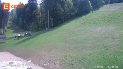 Dolní stanice lanovky