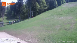 Dolní stanice lanovky