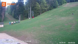 Dolní stanice lanovky