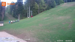 Dolní stanice lanovky