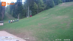 Dolní stanice lanovky