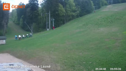 Dolní stanice lanovky