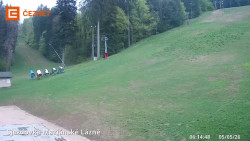 Dolní stanice lanovky