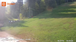 Dolní stanice lanovky