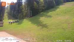 Dolní stanice lanovky