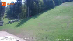 Dolní stanice lanovky
