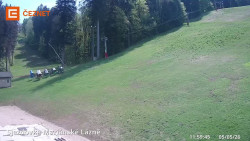 Dolní stanice lanovky
