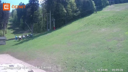 Dolní stanice lanovky