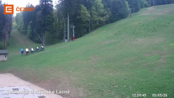 Dolní stanice lanovky