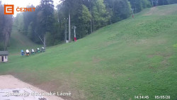 Dolní stanice lanovky