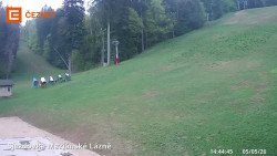 Dolní stanice lanovky