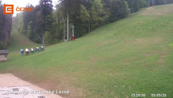 Dolní stanice lanovky