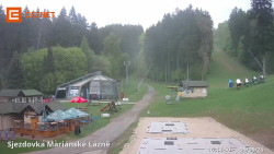 Dolní stanice lanovky