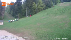Dolní stanice lanovky
