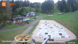 Dolní stanice lanovky