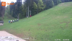 Dolní stanice lanovky