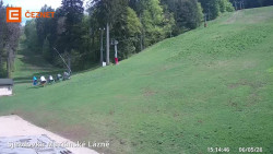 Dolní stanice lanovky