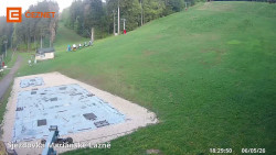 Dolní stanice lanovky