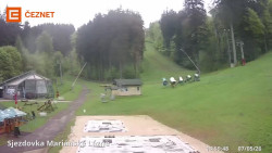 Dolní stanice lanovky