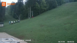 Dolní stanice lanovky