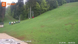 Dolní stanice lanovky