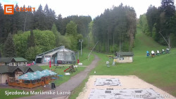 Dolní stanice lanovky