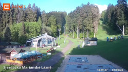 Dolní stanice lanovky
