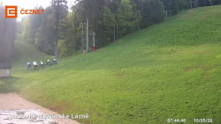Dolní stanice lanovky
