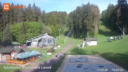 Dolní stanice lanovky
