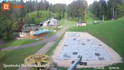 Dolní stanice lanovky