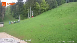 Dolní stanice lanovky