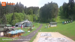 Dolní stanice lanovky