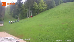 Dolní stanice lanovky