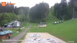 Dolní stanice lanovky