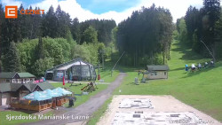 Dolní stanice lanovky