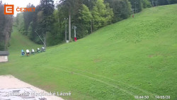 Dolní stanice lanovky