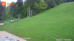 Dolní stanice lanovky