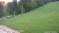 Dolní stanice lanovky
