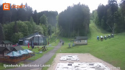 Dolní stanice lanovky