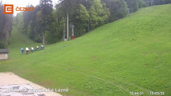 Dolní stanice lanovky