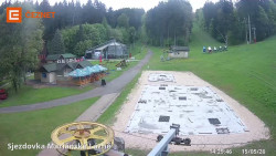 Dolní stanice lanovky