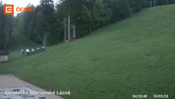 Dolní stanice lanovky