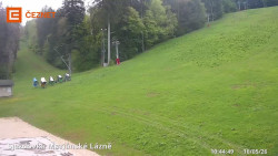 Dolní stanice lanovky