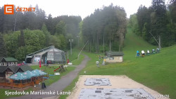 Dolní stanice lanovky