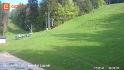 Dolní stanice lanovky