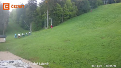 Dolní stanice lanovky