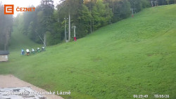 Dolní stanice lanovky