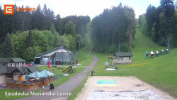 Dolní stanice lanovky