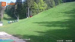 Dolní stanice lanovky
