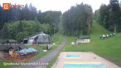 Dolní stanice lanovky
